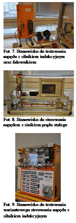 Pole tekstowe:  
Fot. 7. Stanowisko do testowania napdu z silnikiem indukcyjnym oraz falownikiem

 
Fot. 8. Stanowisko do sterowania napdem z sinikiem prdu staego

 
Fot. 9. Stanowisko do testowania wariantowego sterowania napdu z silnikiem indukcyjnym